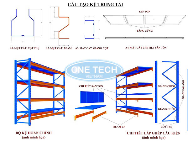 Cấu tạo kệ trung tải