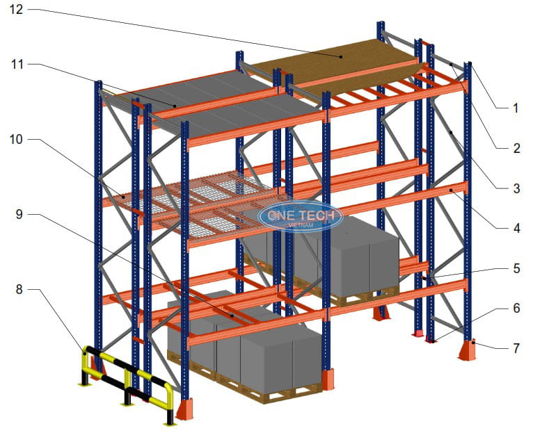 Cấu tạo kệ kho hạng nặng selective