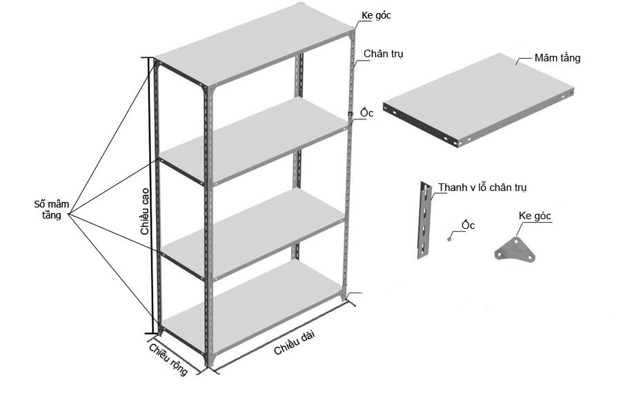 Giới thiệu cấu tạo của kệ sắt V lỗ Bình Định