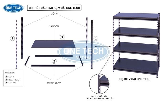 Cấu tạo kệ V cài One Tech